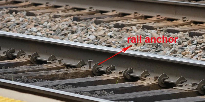 Railroad Anchor